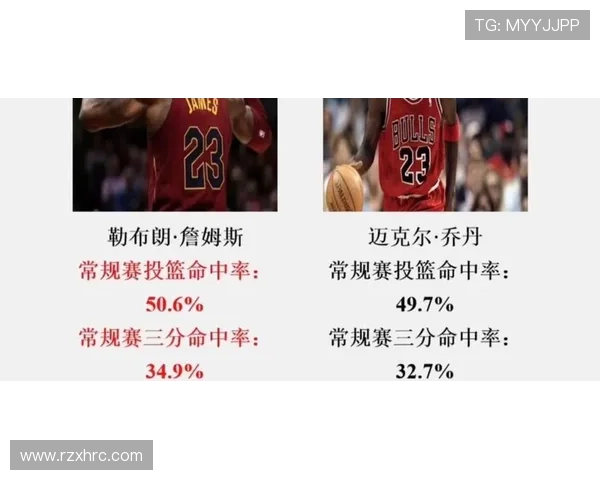 A-史密斯:詹姆斯本赛季表现验证GOAT地位 A-史密斯:詹姆斯本赛季表现验证GOAT地位