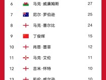 王者荣耀电脑版下载乒乓球基本知识与规则简介图示斯诺克直播大厅丁俊晖逼到下跪求解斯诺克