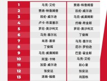 体育赛事系列赛规则电子竞技体能训练中超橄榄球器材评测2024斯诺克赛事赛程表