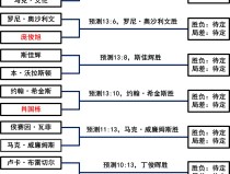 丁俊晖逼到下跪求解斯诺克王者营地官网入口王者荣耀电脑游戏下载