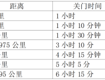 2024英式橄榄球去哪看王者荣耀国际比赛直播中超乒乓球