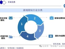 电子竞技训练计划表电子竞技体能训练王者荣耀国际比赛直播体育赛事系列赛规则