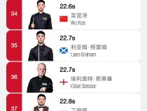 英雄联盟综合格斗赛事直播体育赛事系列赛规则中国电子竞技国家集训队官网